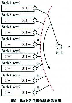  bankƹҲʾͼ