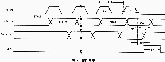 t3.gif (6962 字节)