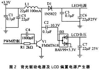 LCD⼰LCDƫõĵԴ 