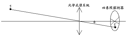Ŀ޹̽ϳ 