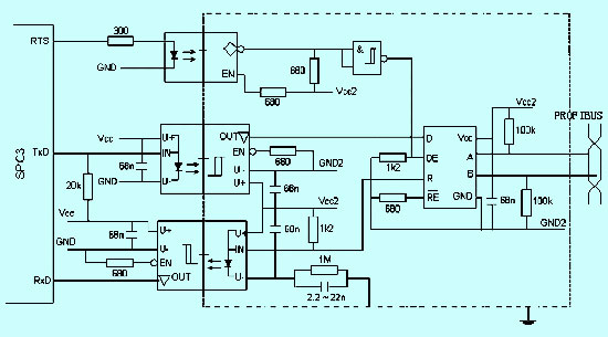 ΪPROFIBUS