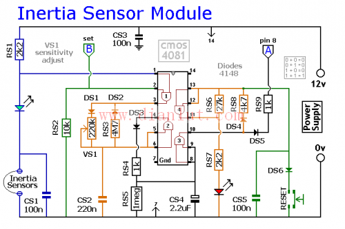 Inertia-Sensor Module