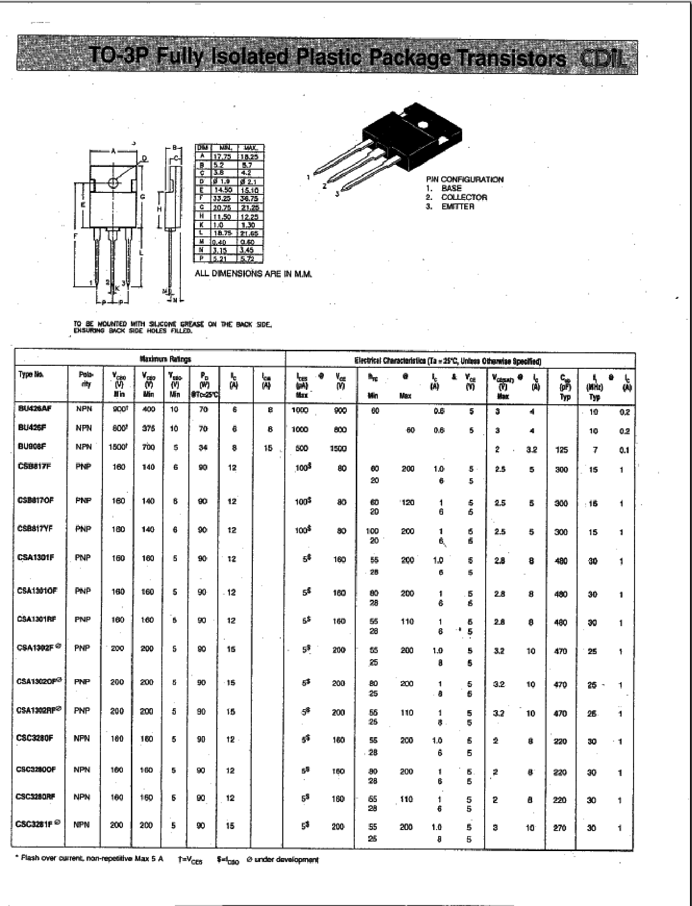 CSD58857,PDF,51单片机,AVR系列集成块,ATmega128 - 集成电路资料查询网