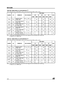 ����ͺ�[name]��Datasheet PDF�ļ���6ҳ