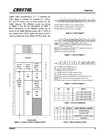 ͺ[name]Datasheet PDFļ9ҳ