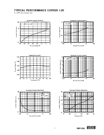 浏览型号REF1004-2.5的Datasheet PDF文件第3页