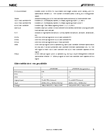 浏览型号UPD720101F1-EA8的Datasheet PDF文件第3页