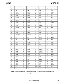 浏览型号UPD720101F1-EA8的Datasheet PDF文件第5页