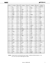 浏览型号UPD720101F1-EA8的Datasheet PDF文件第7页