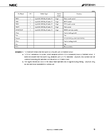 浏览型号UPD720101F1-EA8的Datasheet PDF文件第9页