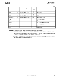 ͺ[name]Datasheet PDFļ9ҳ