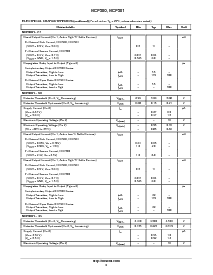 浏览型号NCP301HSN33T1的Datasheet PDF文件第5页