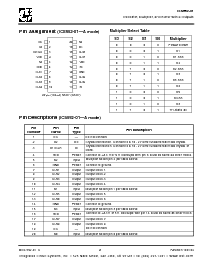 浏览型号ICS552R-01IT的Datasheet PDF文件第2页