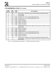 浏览型号ICS552R-01IT的Datasheet PDF文件第4页