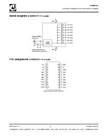 浏览型号ICS552R-01IT的Datasheet PDF文件第5页