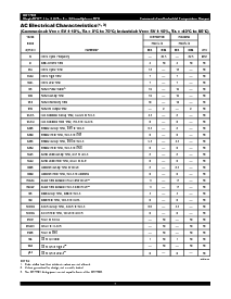 ͺ[name]Datasheet PDFļ7ҳ