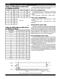 ͺ[name]Datasheet PDFļ8ҳ