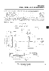 浏览型号TMS5001NL的Datasheet PDF文件第3页