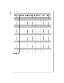 浏览型号100301QC的Datasheet PDF文件第2页