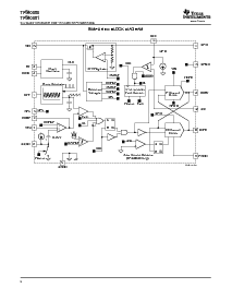 浏览型号TPS40061的Datasheet PDF文件第6页