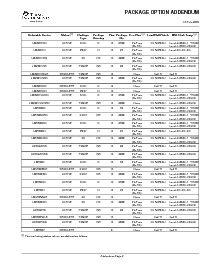 浏览型号LM2901NSR的Datasheet PDF文件第9页