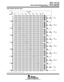 ͺ[name]Datasheet PDFļ5ҳ