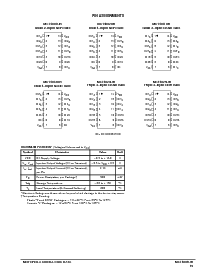 浏览型号MC14001UBCL的Datasheet PDF文件第2页