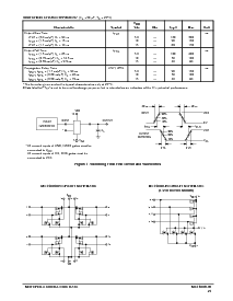 浏览型号MC14001UBCL的Datasheet PDF文件第4页