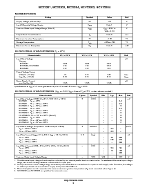 浏览型号MC33201VD的Datasheet PDF文件第3页