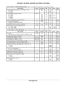 浏览型号MC33201VD的Datasheet PDF文件第4页