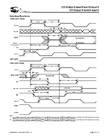 浏览型号CY7C4201V-15AC的Datasheet PDF文件第9页