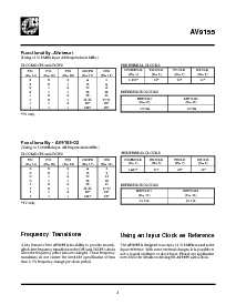 浏览型号ICS9155-01N20L的Datasheet PDF文件第3页