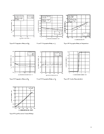 浏览型号HCPL-5150-200的Datasheet PDF文件第9页