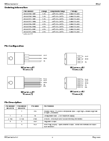 浏览型号MIC39150-2.5BU的Datasheet PDF文件第2页