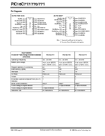浏览型号PIC16C770-20/SO的Datasheet PDF文件第2页