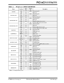 浏览型号PIC16C770-20/SO的Datasheet PDF文件第7页