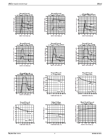 ͺ[name]Datasheet PDFļ7ҳ