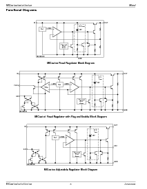 ͺ[name]Datasheet PDFļ8ҳ