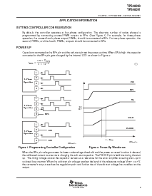 浏览型号TPS40091的Datasheet PDF文件第9页