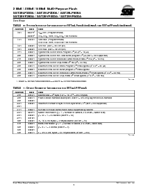 浏览型号SST39LF800A-55-4C-B3K的Datasheet PDF文件第9页