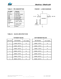 浏览型号EN29F002B-90J的Datasheet PDF文件第2页