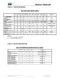 浏览型号EN29F002B-90J的Datasheet PDF文件第5页