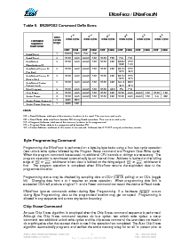 浏览型号EN29F002B-90J的Datasheet PDF文件第8页