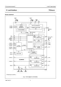 浏览型号TDA8002G/3的Datasheet PDF文件第4页