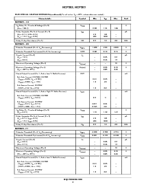 浏览型号NCP302HSN45T1G的Datasheet PDF文件第4页