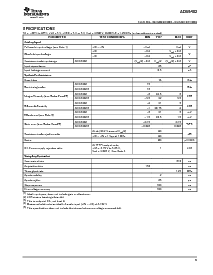 浏览型号ADS8402IB的Datasheet PDF文件第3页