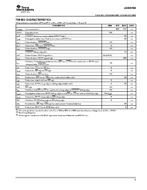 浏览型号ADS8402IB的Datasheet PDF文件第5页