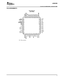 浏览型号ADS8402IB的Datasheet PDF文件第7页