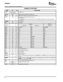 浏览型号ADS8402IB的Datasheet PDF文件第8页