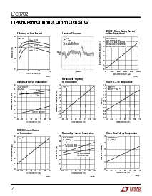 浏览型号LTC1702IGN的Datasheet PDF文件第4页